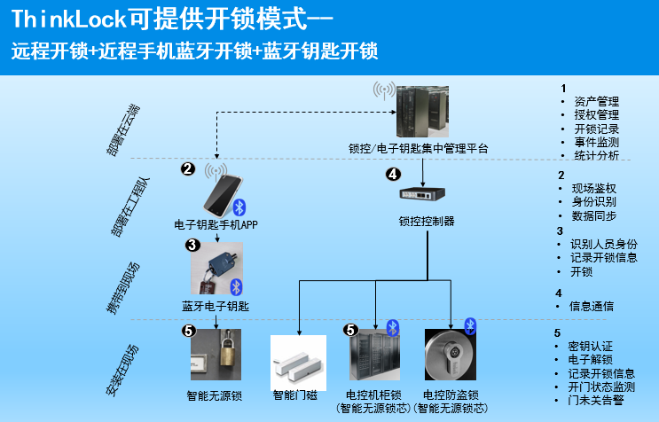 3a2067bba90cc802a015e27246bf83a.png