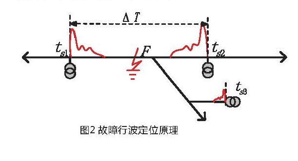 dd3e70fe546c4f9ec4a26c360501694.png